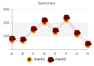 purchase 25mg sominex with amex