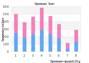 speman 60pills with amex