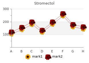 3mg stromectol for sale