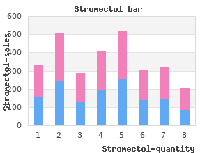 stromectol 3 mg online