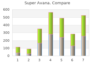 buy 160mg super avana with amex