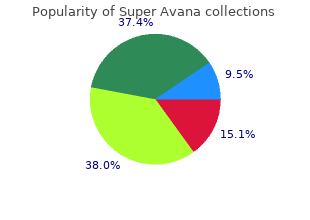 purchase super avana in united states online