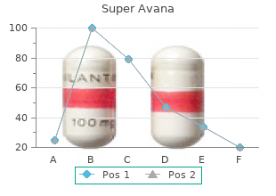 purchase super avana online