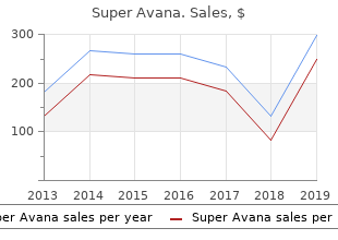 purchase super avana from india