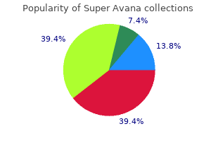 buy genuine super avana