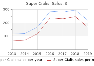 discount super cialis online mastercard