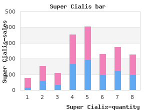 generic 80mg super cialis free shipping