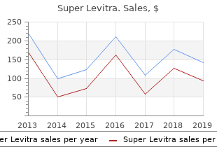 buy super levitra overnight