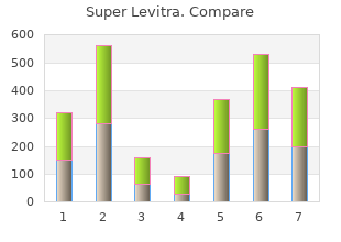 purchase super levitra with visa