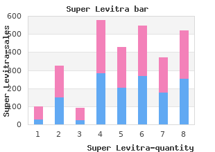 discount 80 mg super levitra with visa