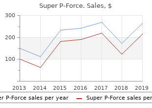 buy generic super p-force 160mg on-line