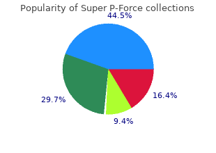 buy cheapest super p-force and super p-force