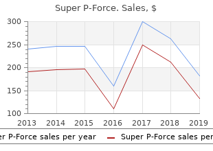 purchase super p-force in united states online