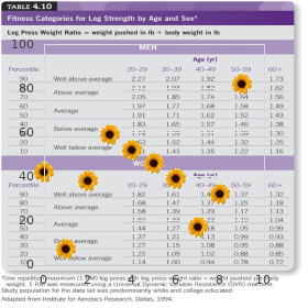 Congenital mesoblastic nephroma