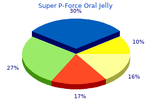 order super p-force oral jelly 160mg without prescription