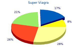 cheap 160 mg super viagra