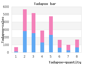 generic tadapox 80mg with mastercard