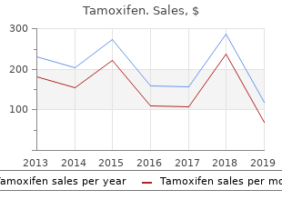buy tamoxifen no prescription