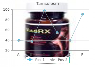 discount tamsulosin line