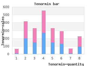 cheap tenormin 100 mg visa