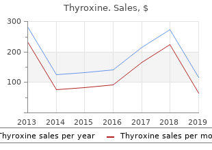 order thyroxine 125 mcg