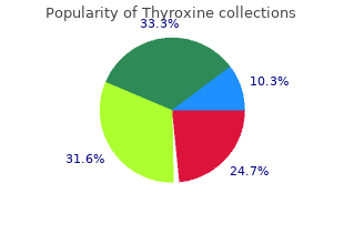 buy thyroxine 200 mcg amex