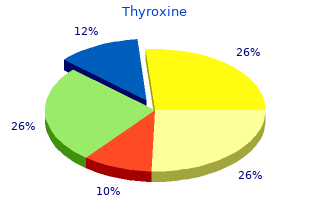 buy generic thyroxine