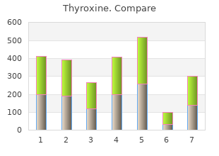 purchase 100 mcg thyroxine with mastercard