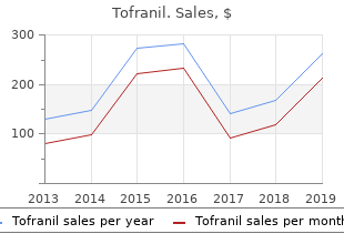 purchase tofranil 75 mg
