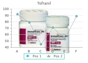 buy tofranil toronto