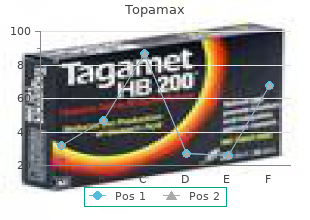 purchase topamax 100 mg on line