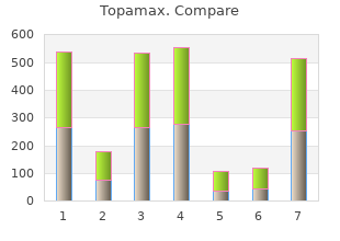 cheap topamax 100mg on line