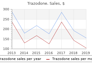 proven 100 mg trazodone