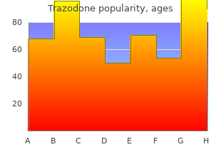 100mg trazodone otc