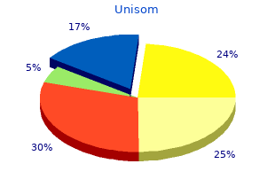 discount unisom 25mg fast delivery