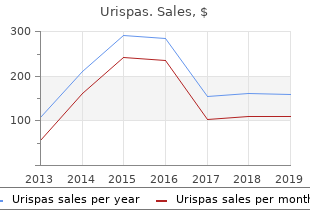 order 200mg urispas fast delivery