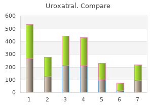 purchase 10mg uroxatral free shipping