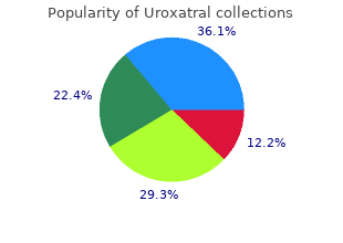 buy uroxatral 10 mg with mastercard