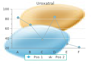 buy discount uroxatral on line