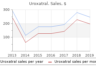 generic 10 mg uroxatral fast delivery