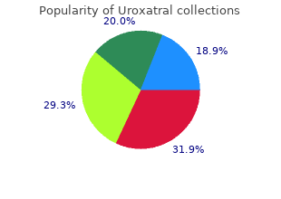 best uroxatral 10 mg