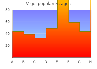 purchase v-gel 30 gm line