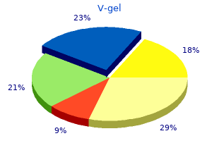 discount v-gel 30gm amex