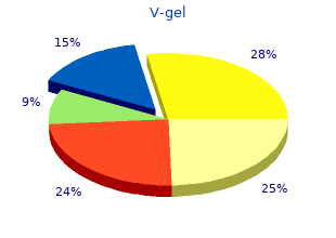 purchase v-gel online now