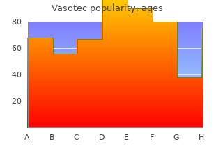 cheap vasotec 5 mg line