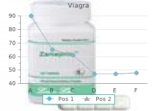 viagra 25mg generic