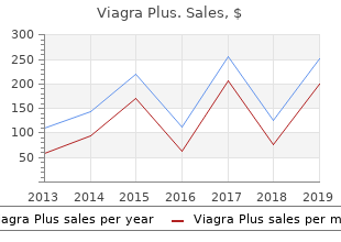 buy viagra plus 400 mg on line