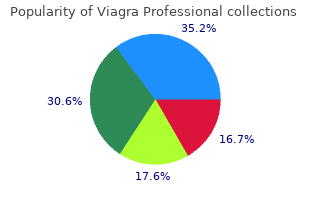 buy viagra professional 100mg cheap