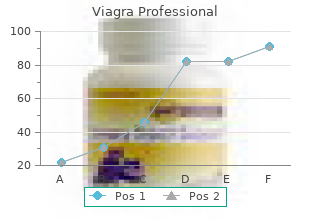 discount viagra professional 50mg line