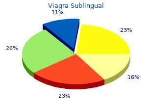 100 mg viagra sublingual with mastercard